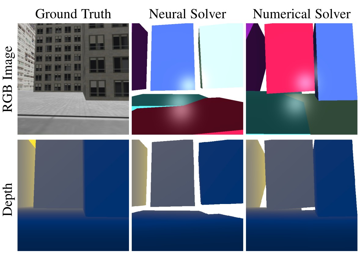 Robust Shape Fitting for 3D Scene Abstraction