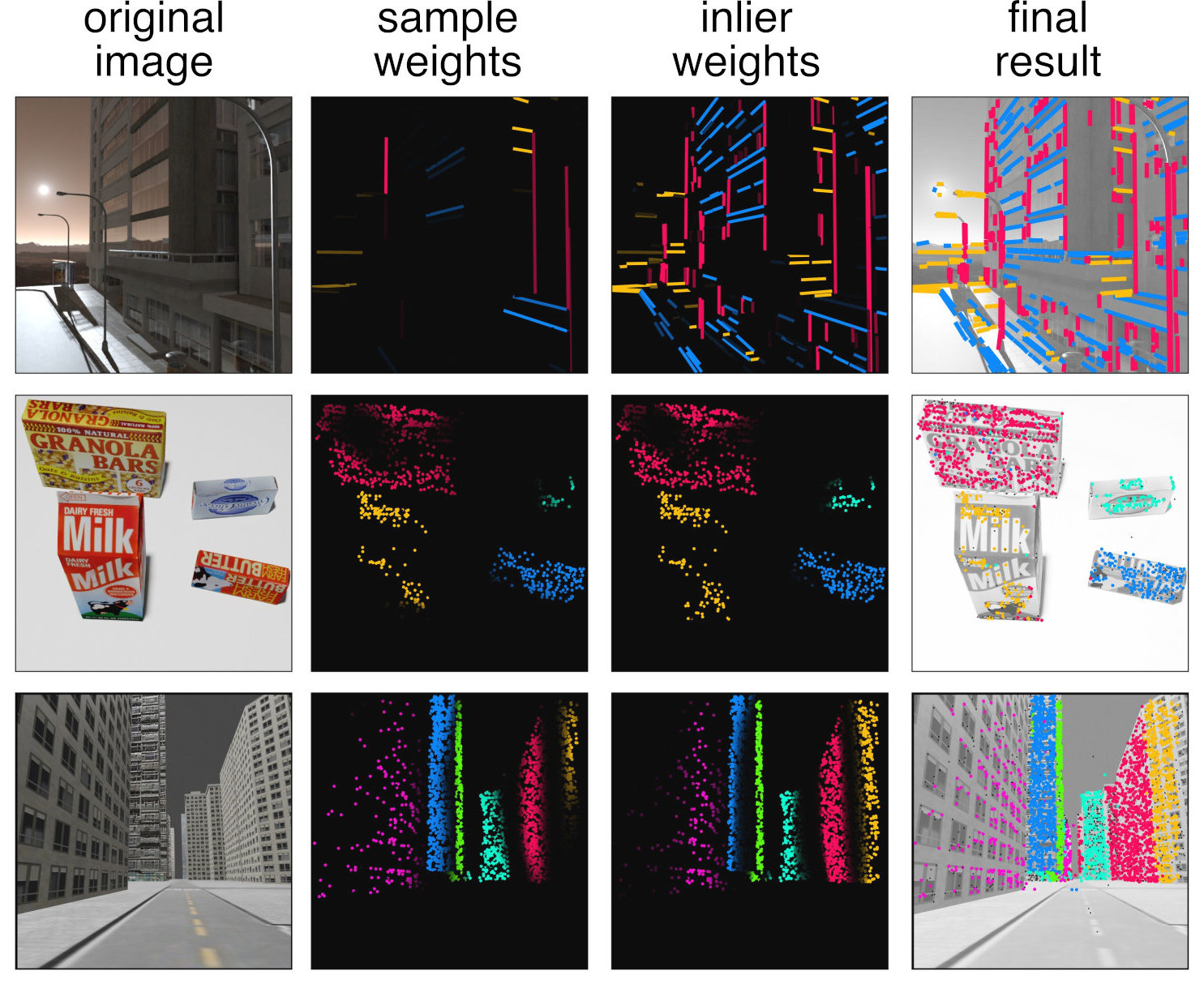 PARSAC: Accelerating Robust Multi-Model Fitting with Parallel Sample Consensus